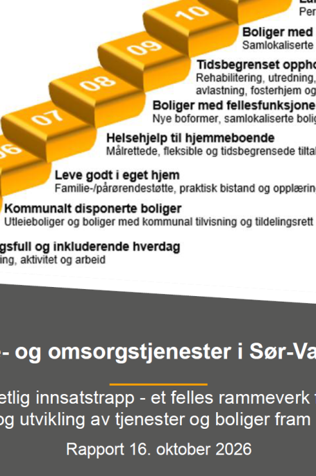 Lenke til artikkel: Hvordan skal vi ta vare på hverandre i framtidens Sør-Varanger?